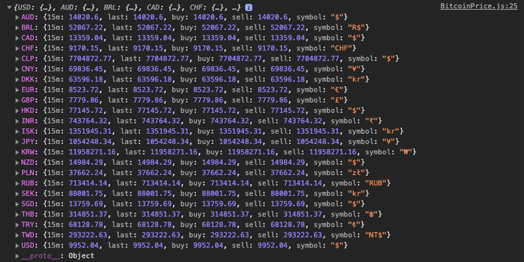 Bitcoin API data